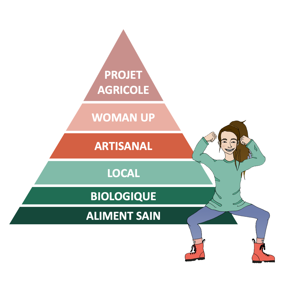 FinalPyramideTrans
